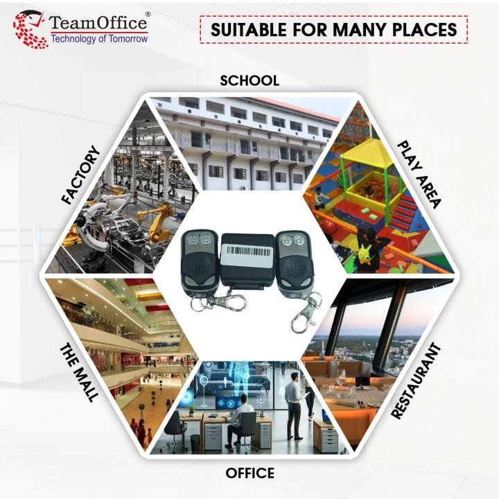 Team Office Wireless Remote Kit for Door Access Control