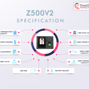 Team Office Z500V2 Face Recognition Attendance System