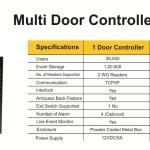 4 Door Controller