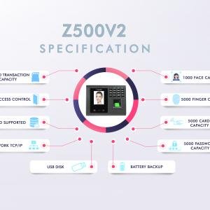 Z500V2 Face Recognition Attendance System With Payroll Software