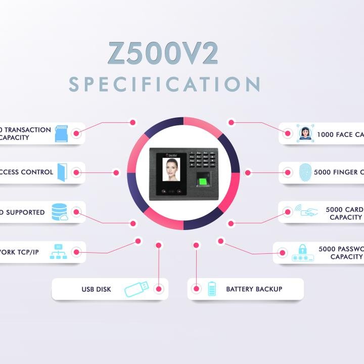 Z500V2 Face Recognition Attendance System With Payroll Software
