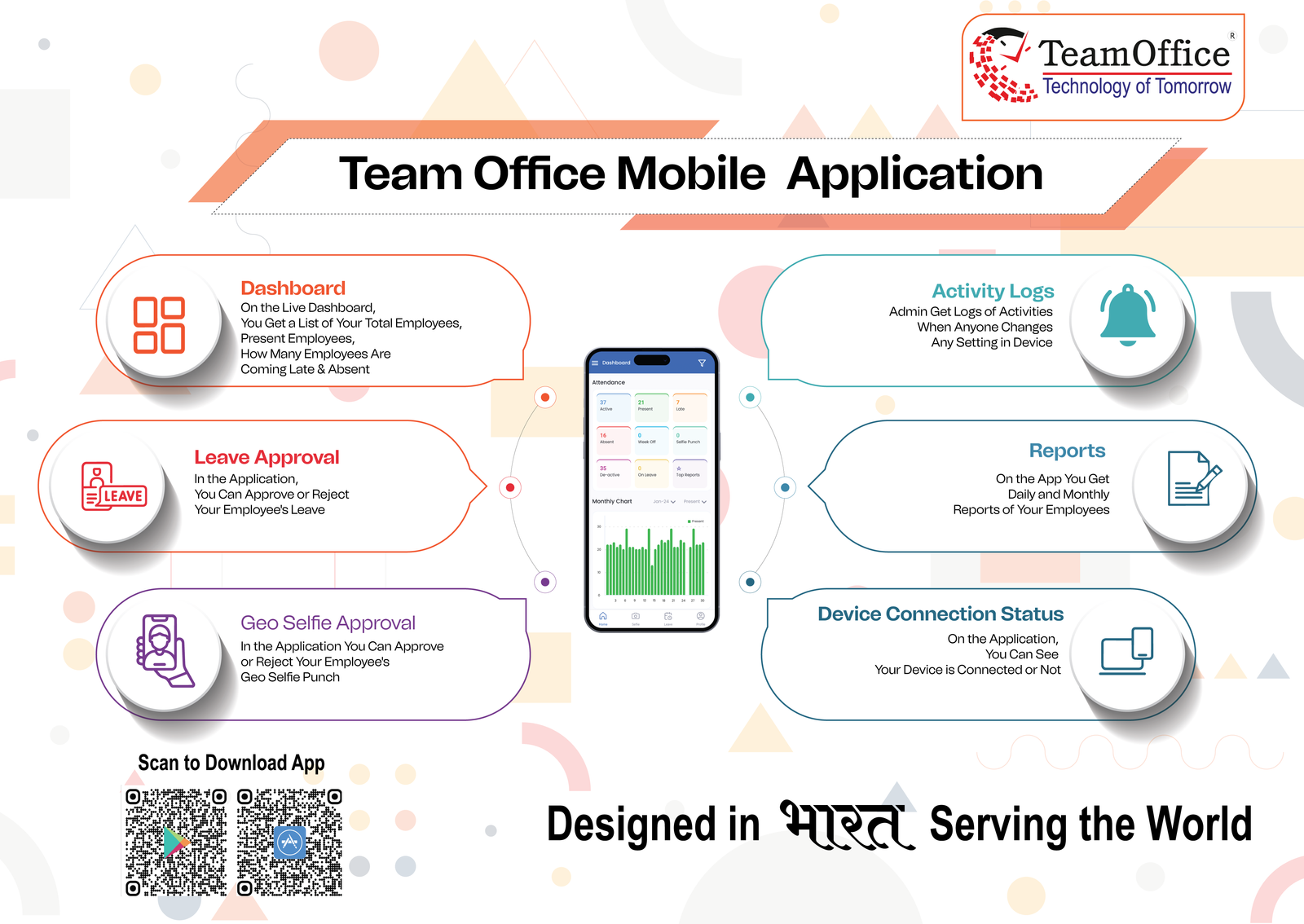 Cloud-Based Mobile Attendance System.