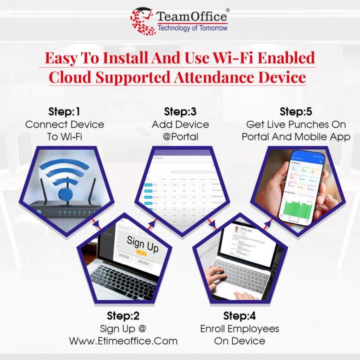 Team Office Z903 Dynamic Face Recognition Attendance Device
